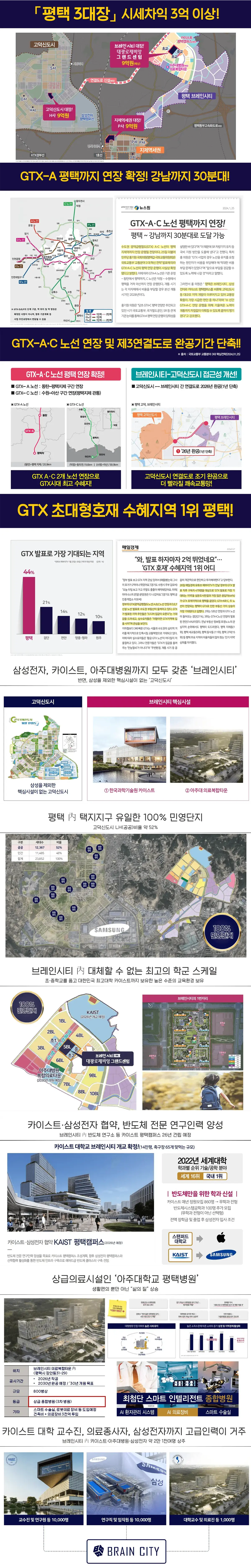 브레인시티의 개발계획입니다