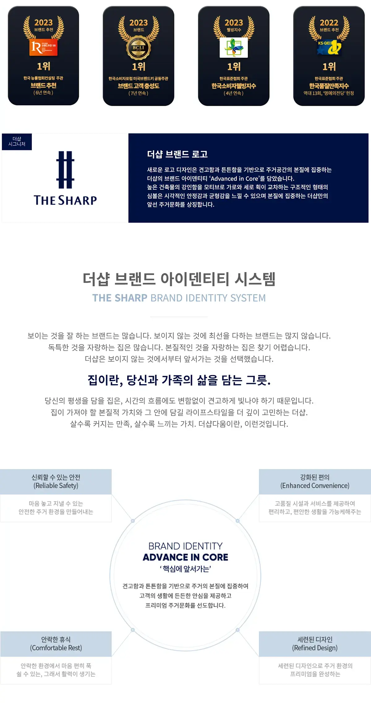 포스코 2025년도 주요수상내역
